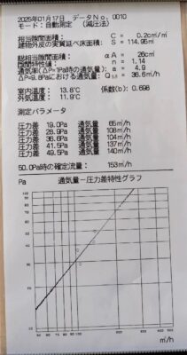 気密測定データ_250306_170346